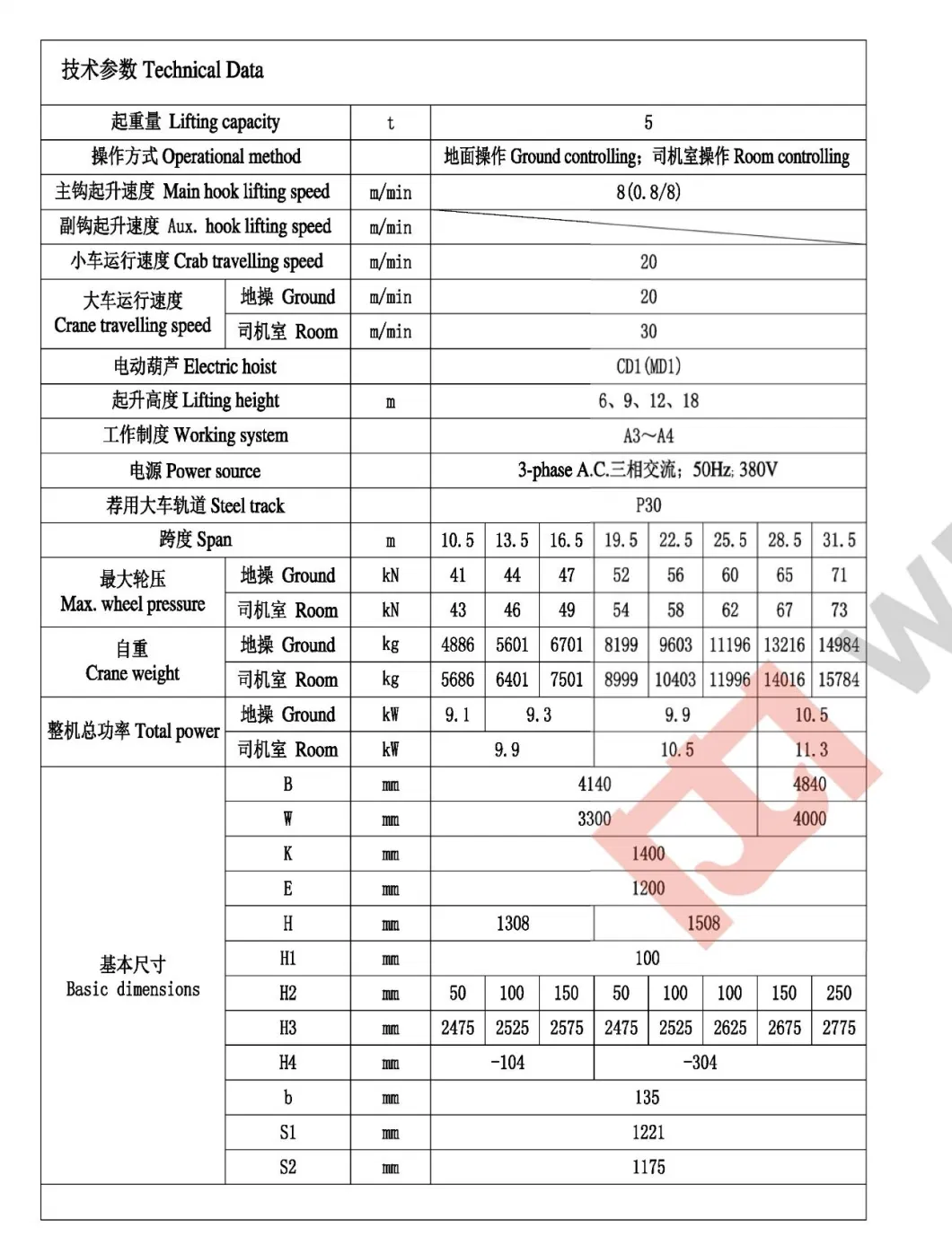 Lh Model Electric Hoist Overhead Crane 5t 10t 16t 20t 32t